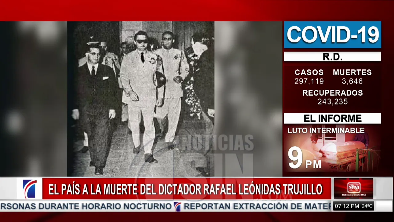 El país tras la muerte del dictador Rafael Leónidas Trujillo