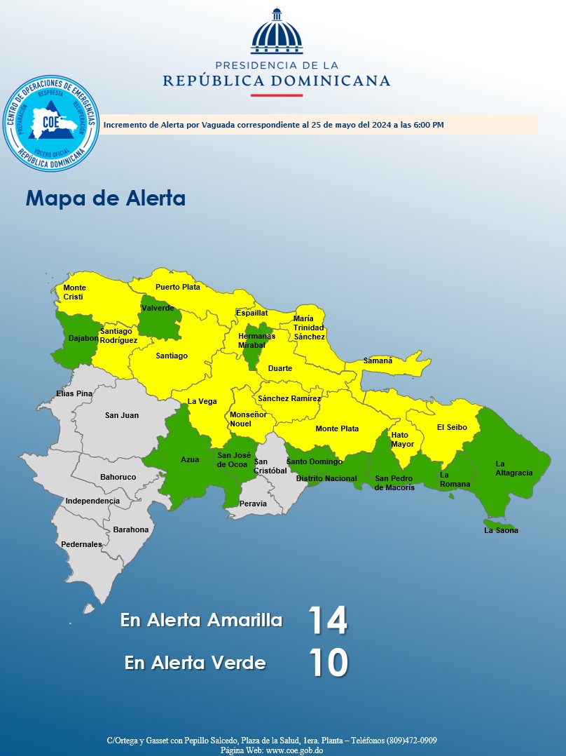 Elevan a 14 las provincias en alerta amarilla por vaguada