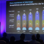 Copa prevé inversión de 1.700 millones de dólares y aumento del 8 % en pasajeros para 2025