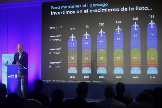 Copa prevé inversión de 1.700 millones de dólares y aumento del 8 % en pasajeros para 2025