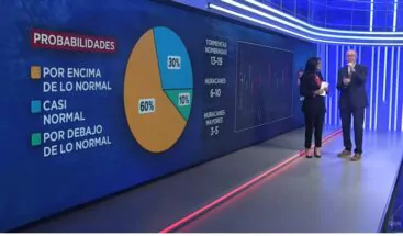 Operación Gavilán: Abogado de implicados pide el aplazamiento de la audiencia