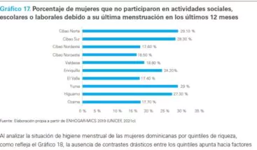 Abinader: en tres años se han incautado más toneladas de droga que en gobiernos anteriores