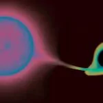 Descubren el tipo de explosión más energético del universo
