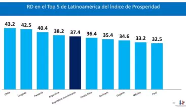 Abinader califica como una nueva provocación  incursión de policías haitianos en territorio dominicano