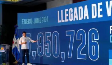 Depósitos totales de los bancos múltiples crecieron 9.6% en el primer semestre del 2023